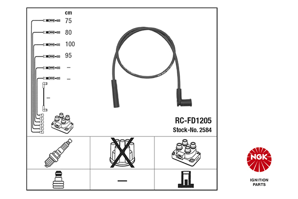 Kit cavi accensione - 2584 NGK
